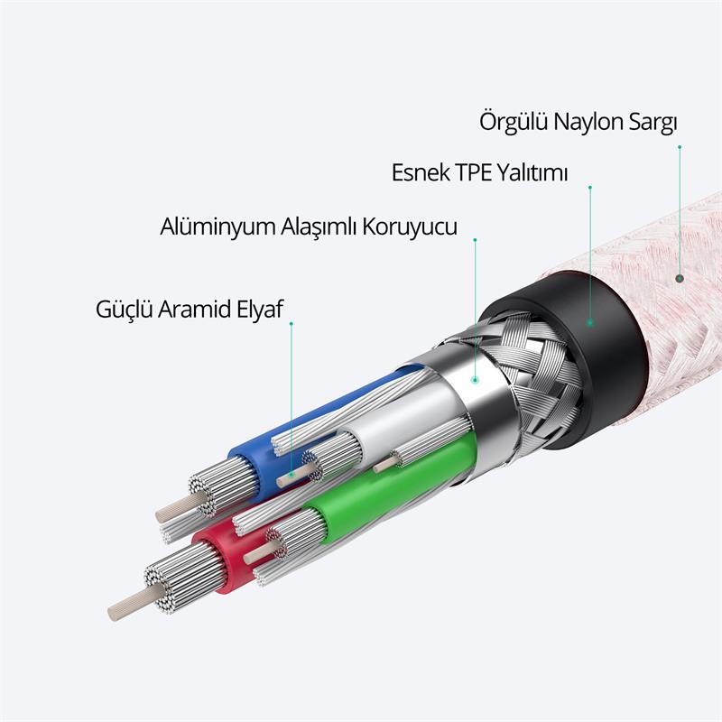 AUKEY CB-CD45-WH PD NAYLON ÖRGÜLÜ TYPE-C TYPE-C ŞARJ KABLOSU 0.9M -13914