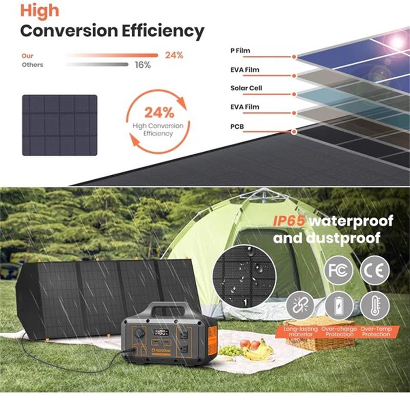 FLEXSOLAR C120 TAŞINABİLİR GÜNEŞ PANELİ 120W -4283922
