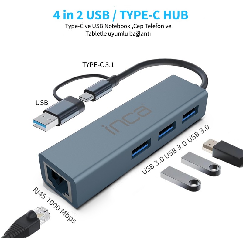 INCA IUTP-03T USB HUBX3 USB 3.0 10 GBPS+ETHERNET RJ45 1000Mbps ÇOKLAYICI -15333