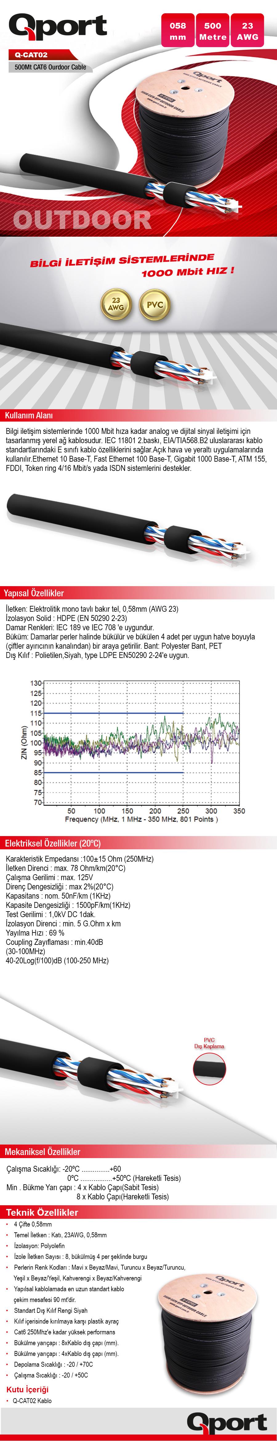 QPORT Q-CATO2 CAT6 23 AWG UTP 500M OUTDOOR KABLO -15289