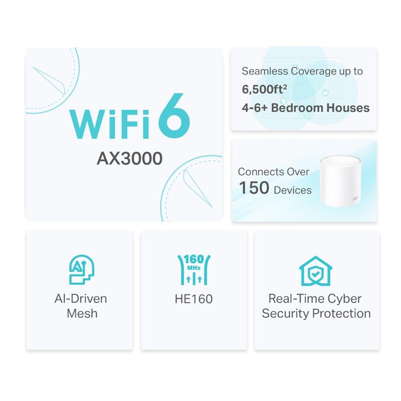 TP-LINK DECO X50 AX3000 MESH EV WI-FI 6 SİSTEMİ (ÜÇLÜ) -7721