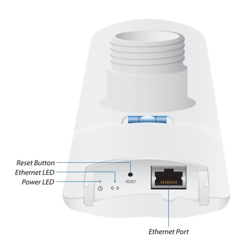 UBNT LAP-120 5GHZ 16DBI 120 DERECE PTP DIŞ ORTAM ACCESS POINT -9715
