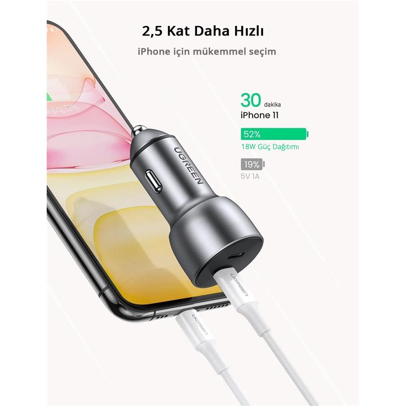UGREEN 40W PD HIZLI ARAÇ İÇİ ŞARJ CİHAZI ÇAKMAKLIK ADAPTÖRÜ 2XUSB-C UZAY GRİSİ 70594 -10845