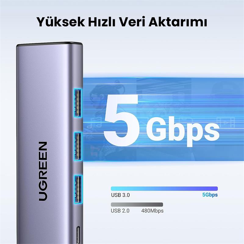 UGREEN 5IN1 USB-C 100W PD 4K HDMI HUB ÇOKLAYICI GRİ 15596 -11399