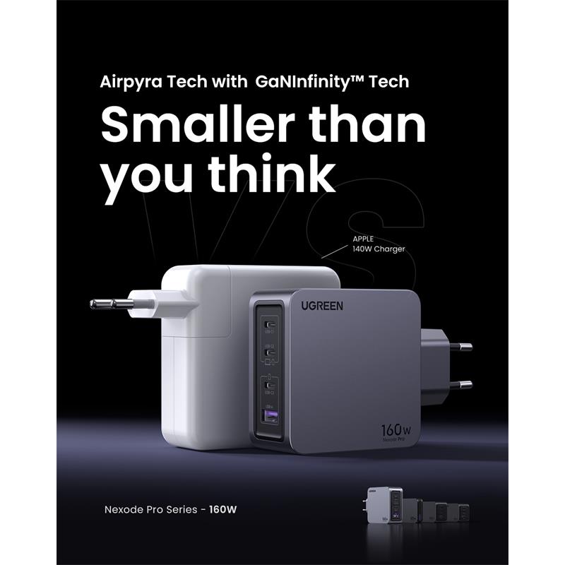 UGREEN NEXODE PRO 160W GAN HIZLI ŞARJ CİHAZI 100W KABLOLU TYPE-C QC PD 3XUSB-C 1XUSB-A GRİ 25877 -10852