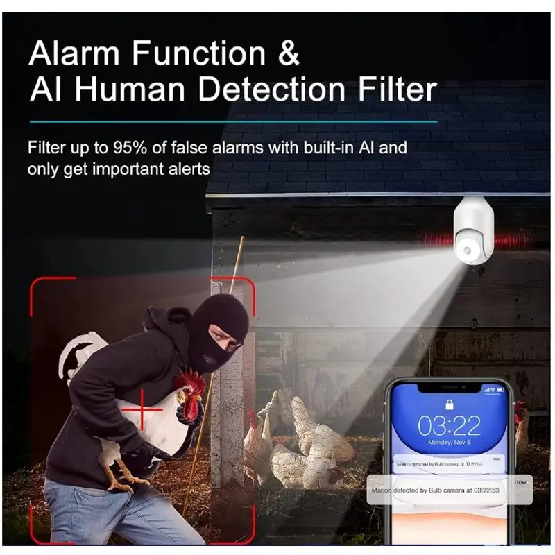 URANIUM ANP-PT4315BSWL 2MP 2.8MM LENS 15 METRE IR LED E27 WI-FI AMPUL TİPİ KAMERA-13494